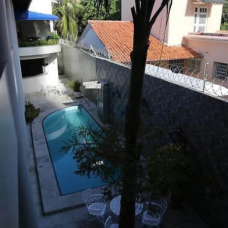 Poyares Fortaleza (Ceara)
